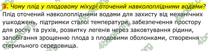 ГДЗ Біологія 8 клас Балан (2025)