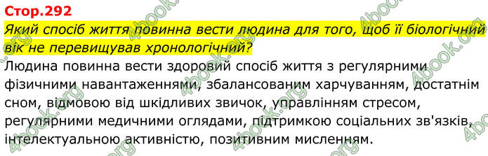 ГДЗ Біологія 8 клас Балан (2025)