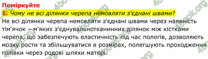 ГДЗ Біологія 8 клас Балан (2025)