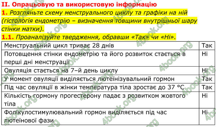 ГДЗ Біологія 8 клас Балан (2025)