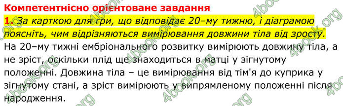 ГДЗ Біологія 8 клас Балан (2025)