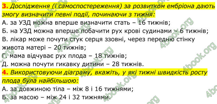 ГДЗ Біологія 8 клас Балан (2025)