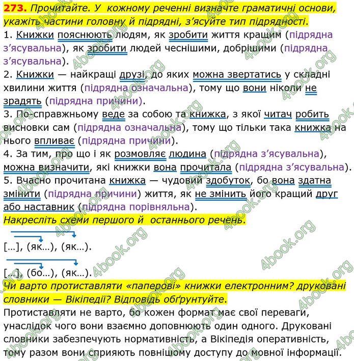 Відповіді Українська мова 9 клас Глазова 2017. ГДЗ