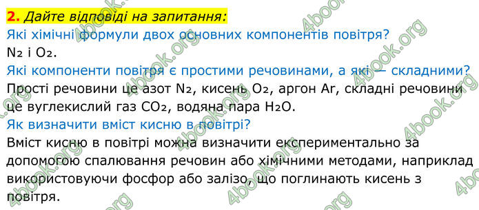 ГДЗ Хімія 8 клас Мідак