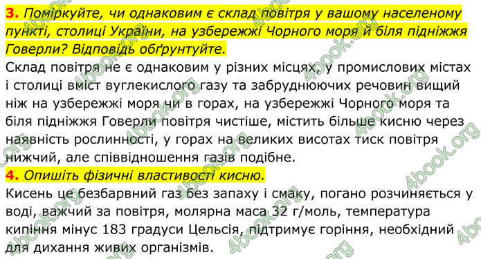 ГДЗ Хімія 8 клас Мідак