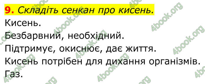 ГДЗ Хімія 8 клас Мідак