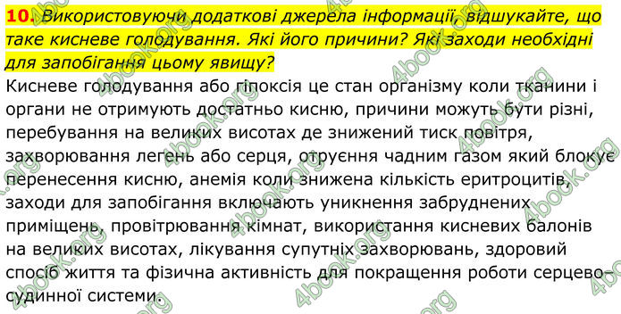 ГДЗ Хімія 8 клас Мідак