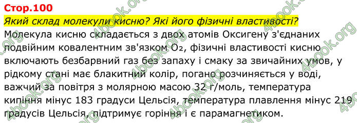 ГДЗ Хімія 8 клас Мідак