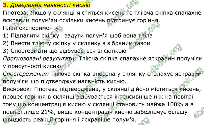 ГДЗ Хімія 8 клас Мідак