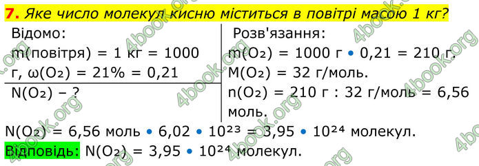 ГДЗ Хімія 8 клас Мідак