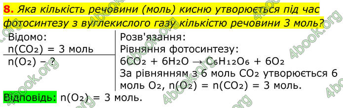 ГДЗ Хімія 8 клас Мідак