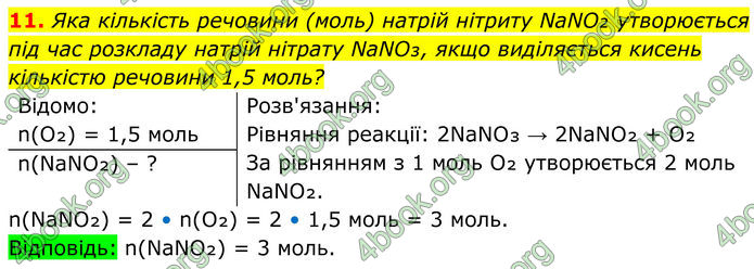 ГДЗ Хімія 8 клас Мідак