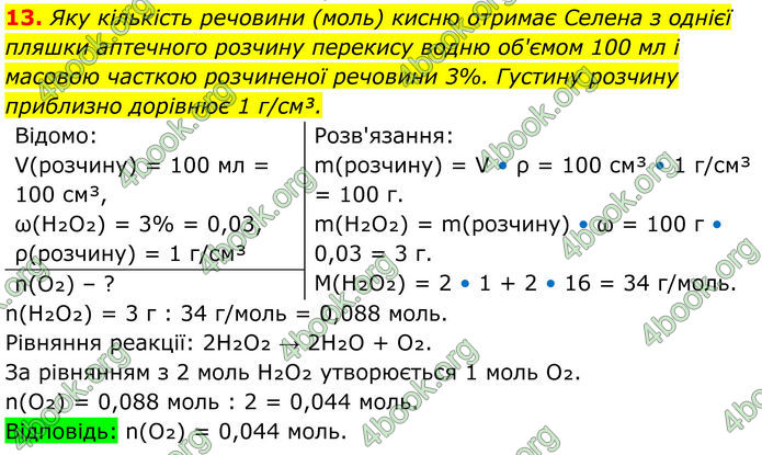 ГДЗ Хімія 8 клас Мідак