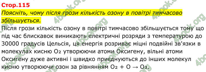 ГДЗ Хімія 8 клас Мідак