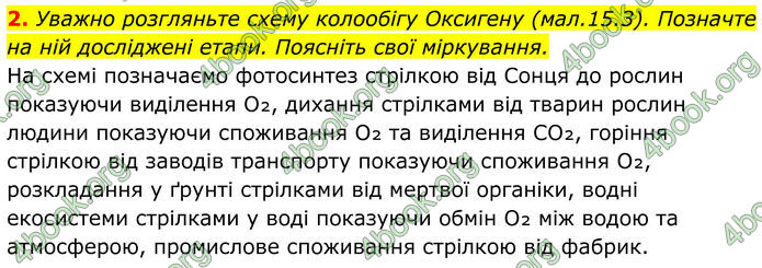 ГДЗ Хімія 8 клас Мідак