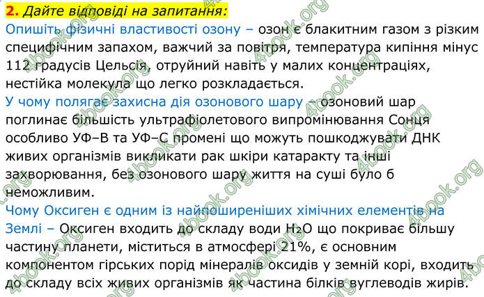 ГДЗ Хімія 8 клас Мідак