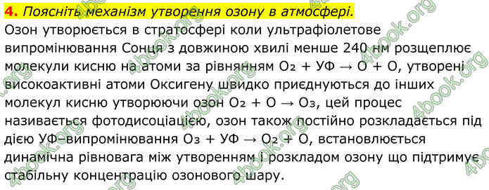 ГДЗ Хімія 8 клас Мідак