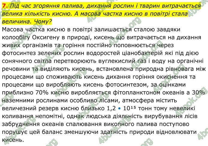 ГДЗ Хімія 8 клас Мідак