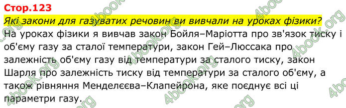 ГДЗ Хімія 8 клас Мідак