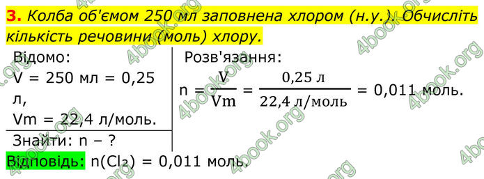 ГДЗ Хімія 8 клас Мідак