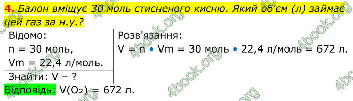 ГДЗ Хімія 8 клас Мідак