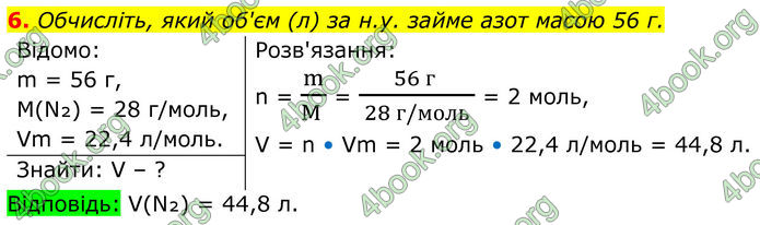 ГДЗ Хімія 8 клас Мідак