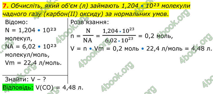 ГДЗ Хімія 8 клас Мідак
