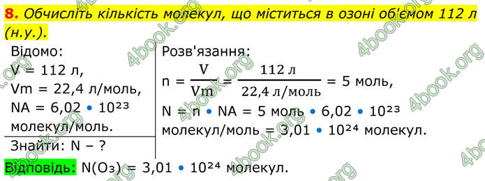 ГДЗ Хімія 8 клас Мідак