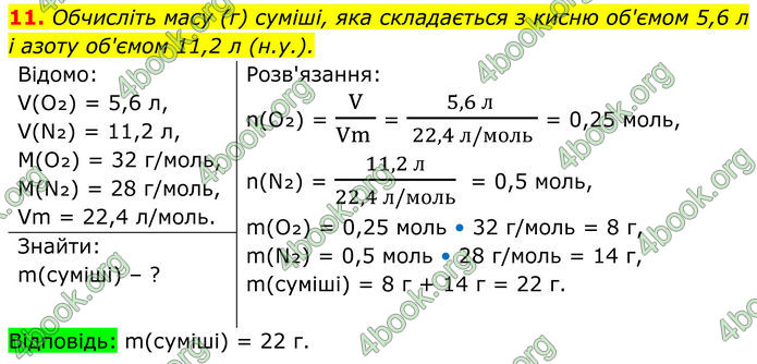 ГДЗ Хімія 8 клас Мідак