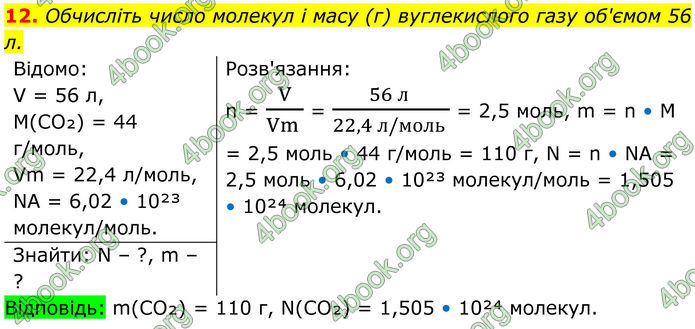 ГДЗ Хімія 8 клас Мідак
