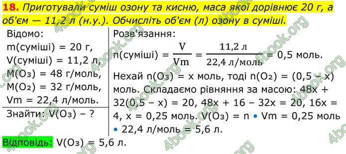 ГДЗ Хімія 8 клас Мідак