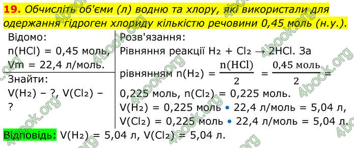 ГДЗ Хімія 8 клас Мідак