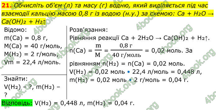 ГДЗ Хімія 8 клас Мідак