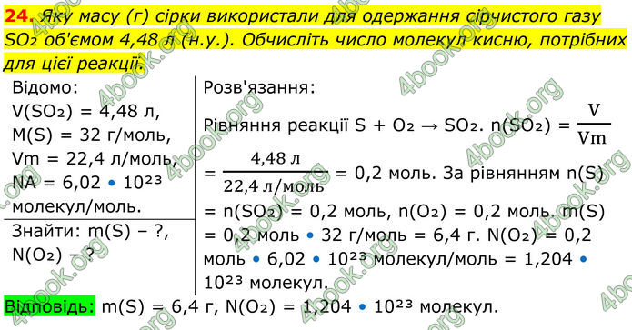 ГДЗ Хімія 8 клас Мідак