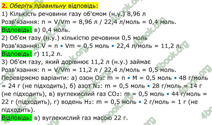 ГДЗ Хімія 8 клас Мідак