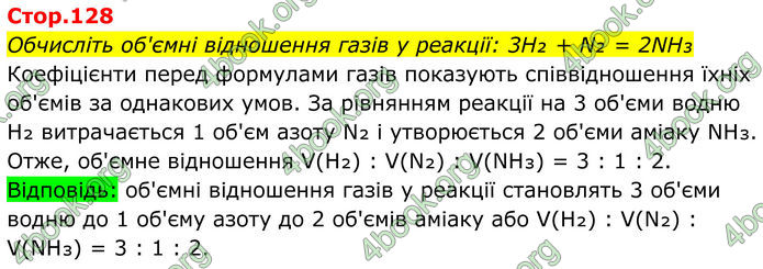 ГДЗ Хімія 8 клас Мідак