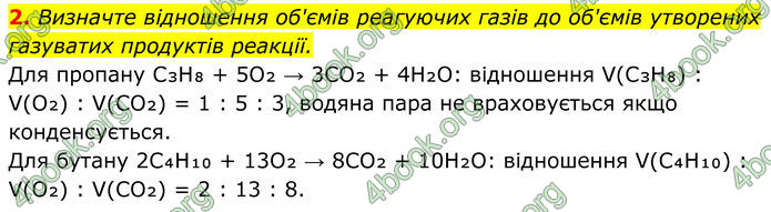 ГДЗ Хімія 8 клас Мідак