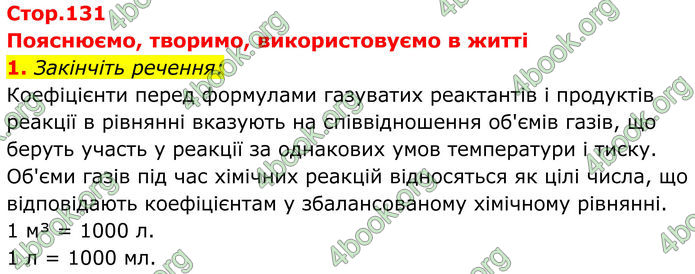 ГДЗ Хімія 8 клас Мідак