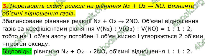 ГДЗ Хімія 8 клас Мідак