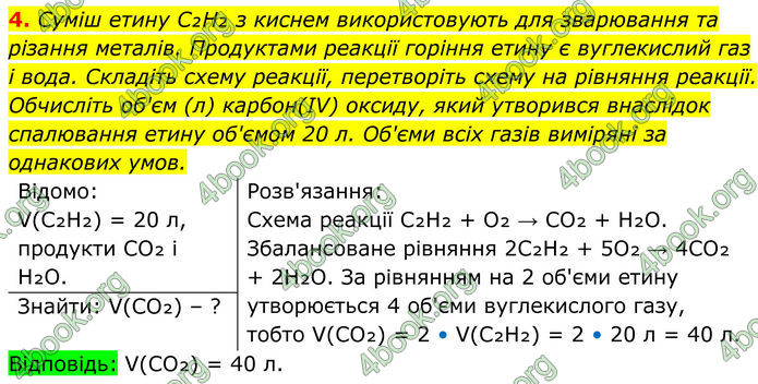 ГДЗ Хімія 8 клас Мідак