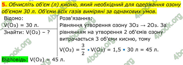 ГДЗ Хімія 8 клас Мідак