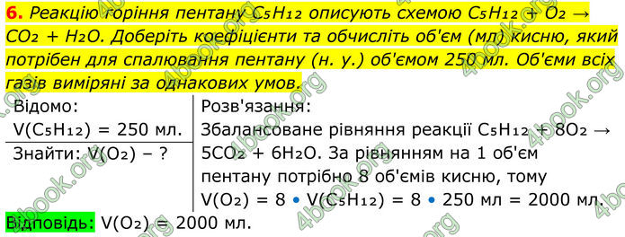 ГДЗ Хімія 8 клас Мідак