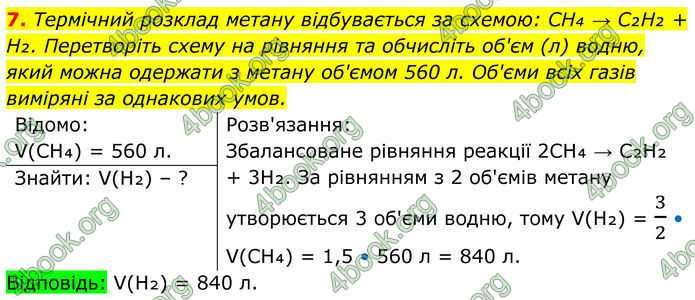 ГДЗ Хімія 8 клас Мідак