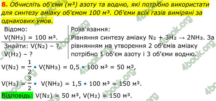 ГДЗ Хімія 8 клас Мідак