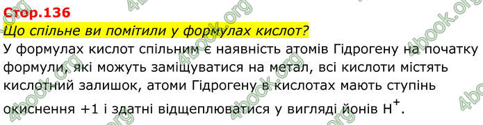 ГДЗ Хімія 8 клас Мідак