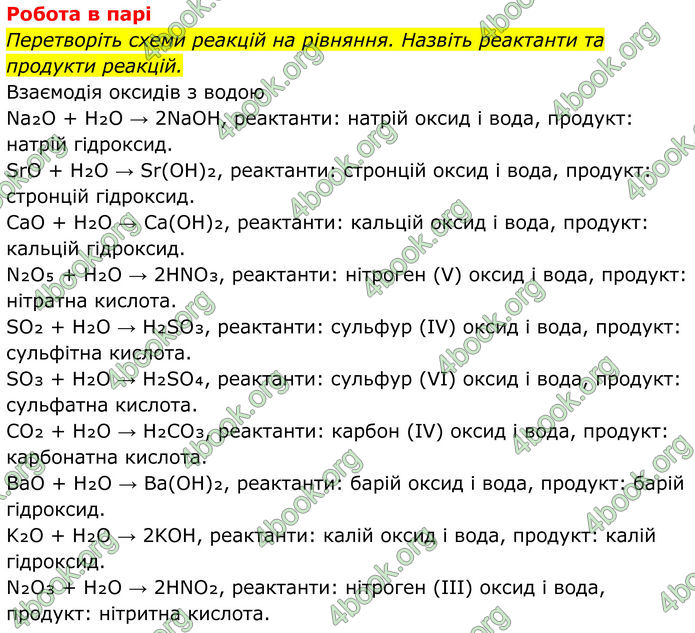 ГДЗ Хімія 8 клас Мідак