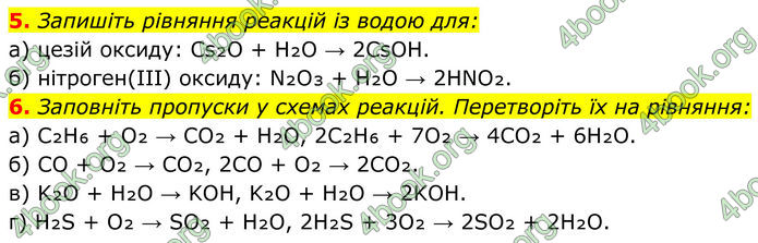 ГДЗ Хімія 8 клас Мідак