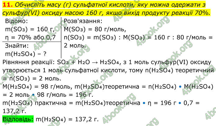 ГДЗ Хімія 8 клас Мідак