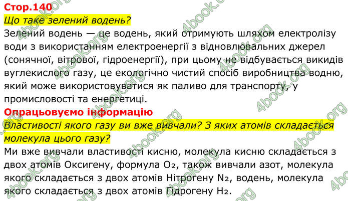 ГДЗ Хімія 8 клас Мідак