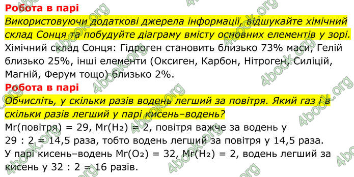 ГДЗ Хімія 8 клас Мідак